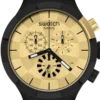 Checkpoint Golden Standard Checkpoint Golden Standard